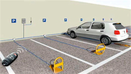 UNIPARK - MOTORREDUTOR CONTROLO DE PARQUES - CAME